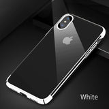 Baseus Plating Case For iPhone X Ultra Thin Electroplating Hard PC Back Cover Case